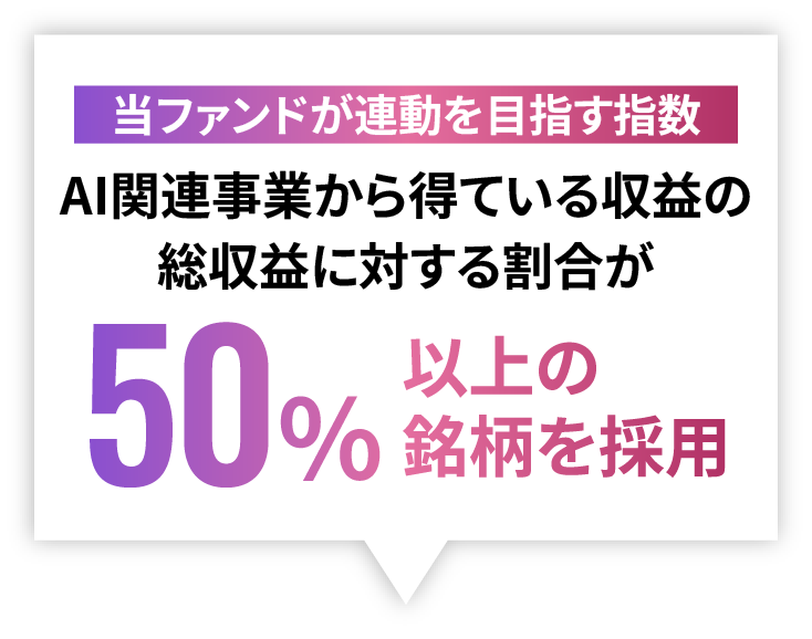 当ファンドが連動を目指す指数 AI関連事業から得ている収益の総収益に対する割合が50%以上の銘柄を採用