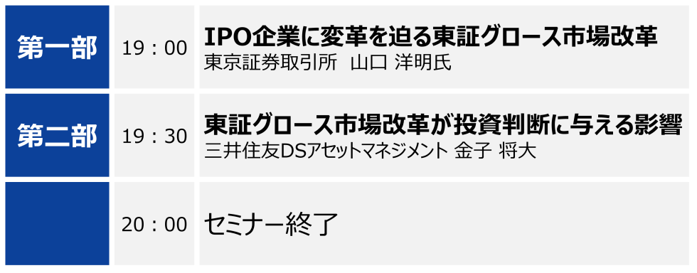 本日のスケジュール